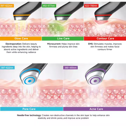 Bareliss AgeErase Pro: 6-in-1 Skincare Wand, Red Light Therapy, EMS, Rejuvenation & Massage